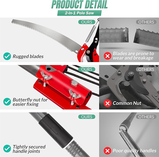 Suchtale 10FT Pole Saw for Tree Trimming, Manual Tree Pruner with Steel Blade & Scissors, Long Handle Branch Cutter Pole, Extendable Limb Trimmer for High Branches, Yard Garden Pruning Saw