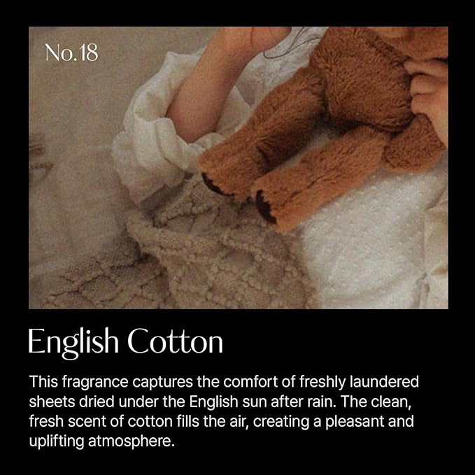 hetras Textile Perfume | England Cotton - Clean & Breezy Scent | Long-Lasting Subtle Fragrance Wrinkle Release Spray | Travel-Size Linen Freshener | Made with Natural Essential Oils, 2.7 fl. oz.