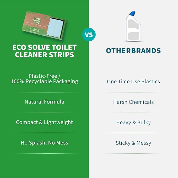 Toilet Bowl Cleaner Strips, Eco-friendly, Non-toxic, Septic Safe, Removes Odors & Stains, Plastic-free, Natural Toilet Bowl Cleaner for Quick and Easy Cleaning, Toilet Fresheners (180 count)