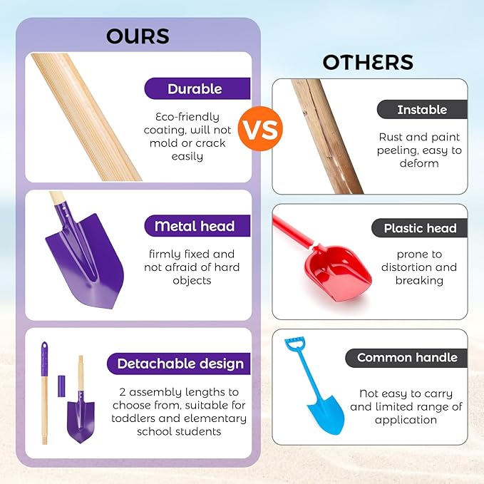 2 Pack Beach Shovels for Kids, 28.7" Long Detachable Kids Shovel with Wood Handle Metal Spade Sand Shovels for Digging Shoveling Sand Snow Gardening Tools Sandbox Toys for Kids Adults Gifts (Purple)