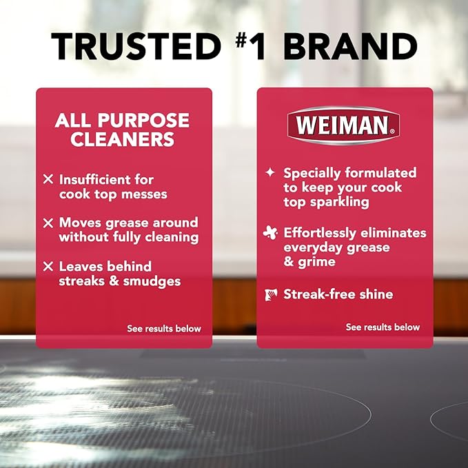 Weiman 22 Fl Oz Cooktop Cleaning Spray & Microfiber Cloth – Cooktop & Oven Cleaner for Streak & Residue Free - Non-Abrasive Degreaser Safe for Glass & Ceramic