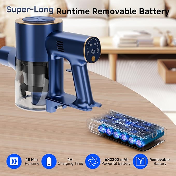 Shieal Cordless Stick Vacuum Cleaner - 45KPA Powerful Suction Vacuum with 45 Min Runtime, Detachable Battery, Anti-Tangle & 1.5L Dust Cup, 8 in 1 Vacuum Cleaner for Pet Hair, Carpet, HardFloor, Blue