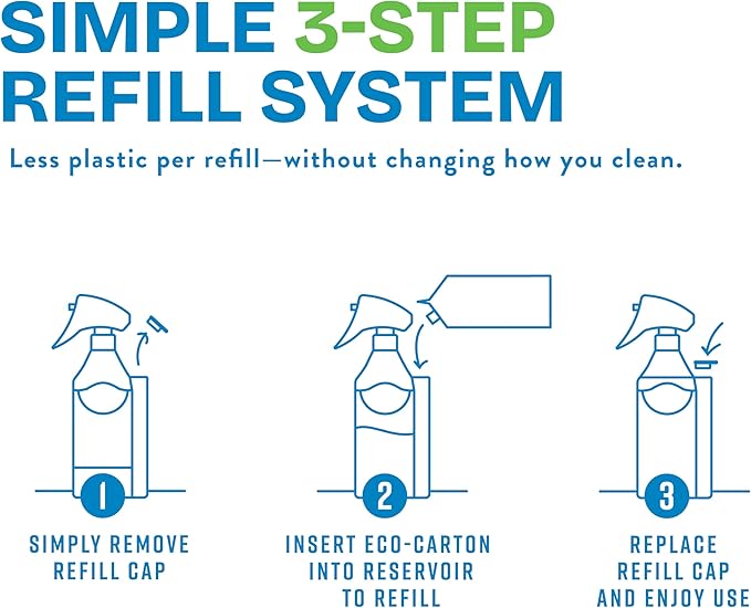 Simpleaf Clean Kitchen Degreaser Cleaner | Refill System Cleaners| Bleach‑Free| Ammonia‑Free|Grease, Oils & Food Soil Remover | Citrus Zest 24oz x 2