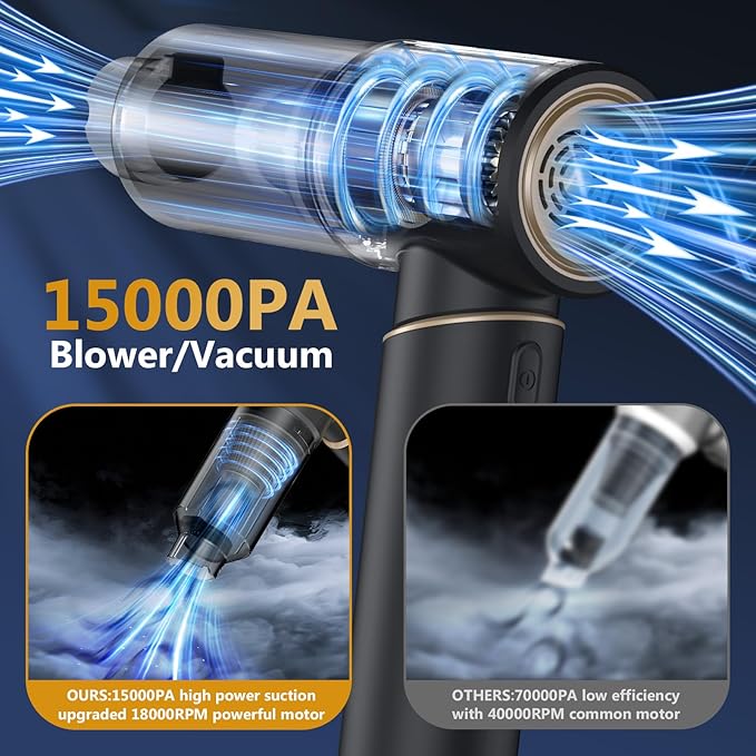 BSRCO Handheld Vacuum Cordless 4-in-1 – 12KPa Suction Car Vacuum, 30Min Runtime, 75dB Quiet, Hand Vacuum 1.25Lbs Lightweight, USB-C Charging, Washable HEPA Filter for Car, Pet Hair, Home