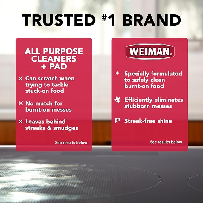 Weiman Cooktop Cleaner Paste, Easily Remove Burned-On Food, Grease and Watermarks, Leaving Your Glass Cook Top Sparkling