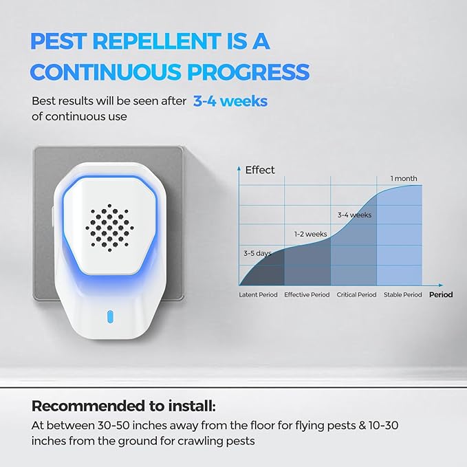 Upgraded 6 Packs Ultrasonic Pest Control Repeller, Electronic Spider Repellent Indoor for Insect Roaches Rodent Ant Bug Mosquito Rat Mouse Repellent Plug in for House Home Kitchen Garage