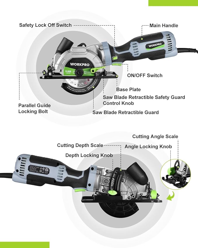 WORKPRO 5.8Amp 3500RPM Circular Saw with Parallel Guide, Maximum Cutting Depth 1-11/16?(90°),1-1/8?(45°), Compact Circular Saw with Three 4-1/2" Blades for Wood, PVC, Tile, Cement Block