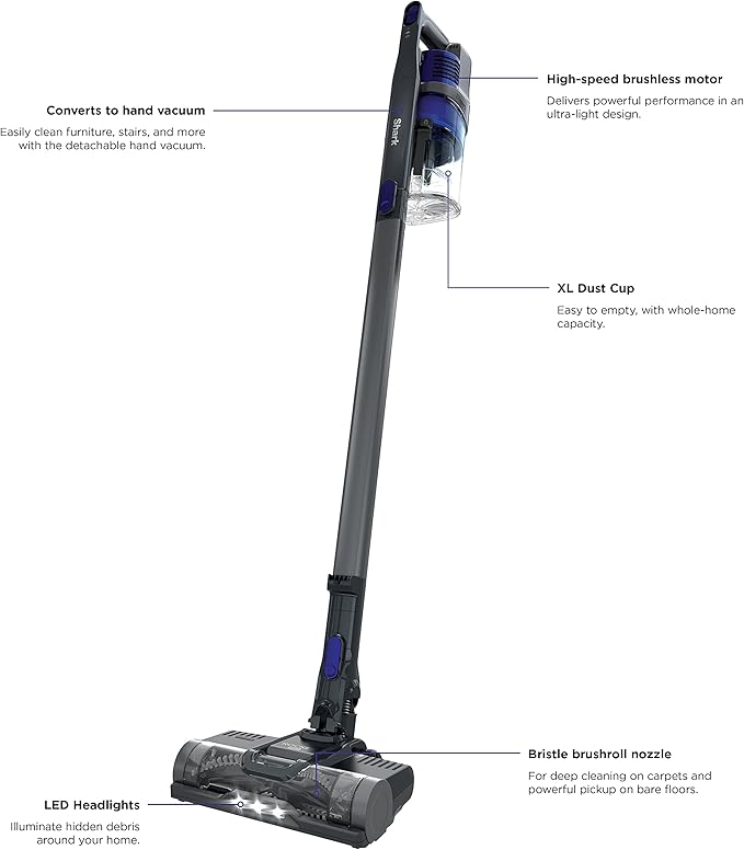 Shark | Pet Cordless Vacuum Cleaner | LED Headlights | Removable Handheld Vacuum for Pet Hair | Crevice Tool & Pet Multi-Tool Included | 40min Runtime | For Carpet & Hard Floors | Grey | IX141