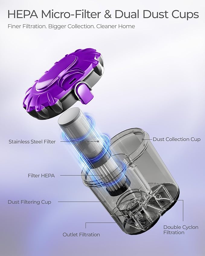 MayKing Mattress Vacuum Cleaner, 16kPa Pro Deep-Clean Bed Vacuum Cleaner with 33000 RPM/Min & 253.7nm UV-C Light, Handheld Vacuum with HEPA Filter, Ultrasonic & 149℉ Heat for Bed Sofa Crib, Model MV02