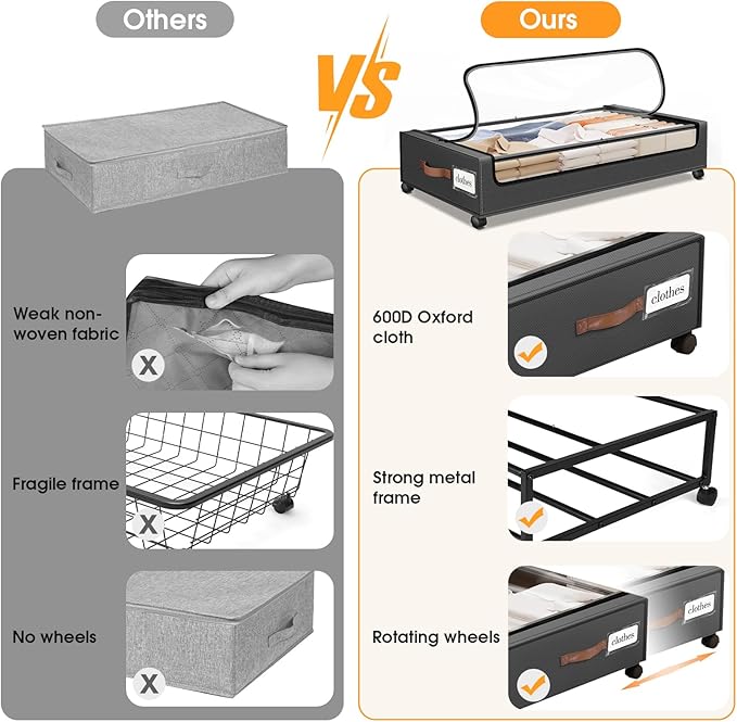 SpaceHacks Under Bed Storage with Wheels 3Pack Storage Containers with Clear Window&Label Under Bed Drawers Rolling Under Bed Storage for Clothes,Shoes, Blankets (30.71 x 16.93 x 6.69 in, Dark Grey)
