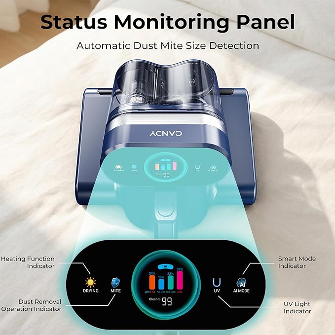 Candy Mattress Vacuum Cleaner, 16Kpa Bed Vacuum Cleaner with UV-C Light, 140°F Heat, 4 Level HEPA Filter & Ultrasonic, Versatile Handheld Vacuums for Bed, Sofa, Couch, Crib(Corded, 650W)