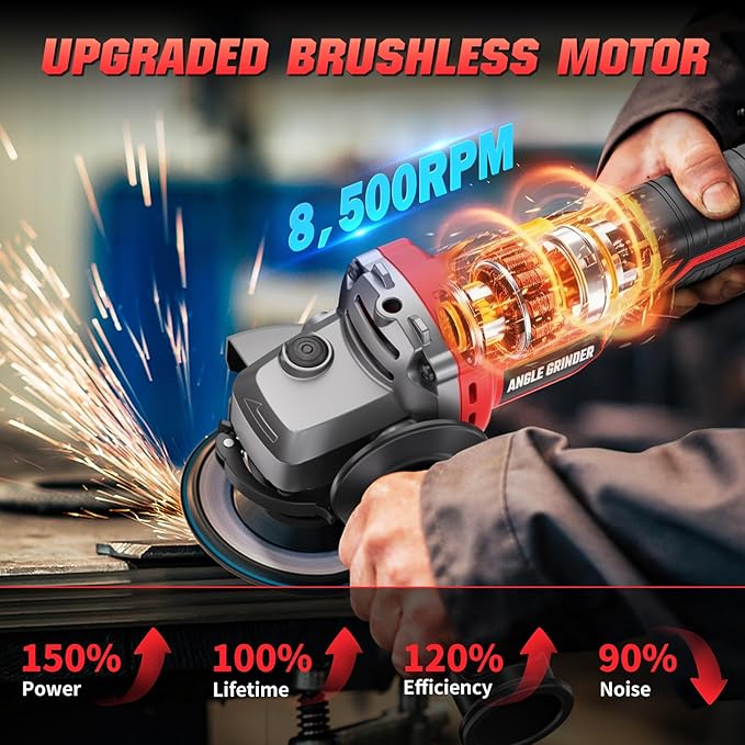Angle Grinder 4-1/2" Cordless for Milwaukee 18V/M18 Battery, 6 Variable Speed Power Grinder, Brushless Angle Grinder Power Tools For Cutting Grinding Polishing (Tool Only)