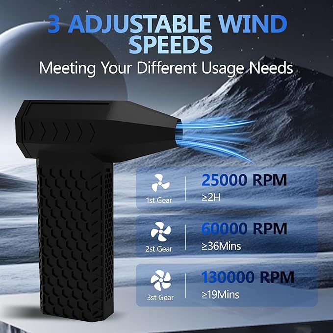 Ultra Powerful Compressed Air Duster - Electric Blower with 3-Speed Wind, Fast Charging, 130000RPM Motor - Ideal for Computers, Keyboards, Cars, and Home Cleaning