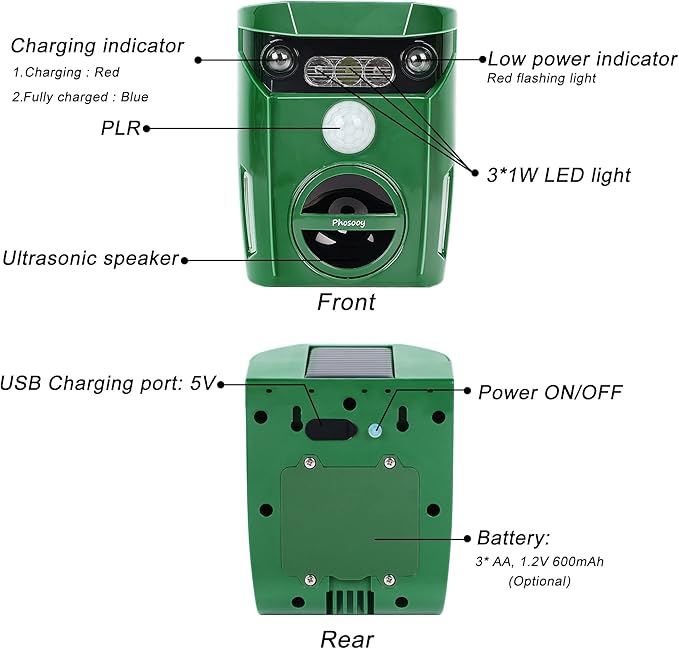 Ultrasonic Animal Repeller, Outdoor Waterproof Solar Animal Deterrent Repellent with Motion Sensor & LED Flashing Lights, Drive Away Cats, Squirrels, Rats, Skunks, Raccoons and Deer