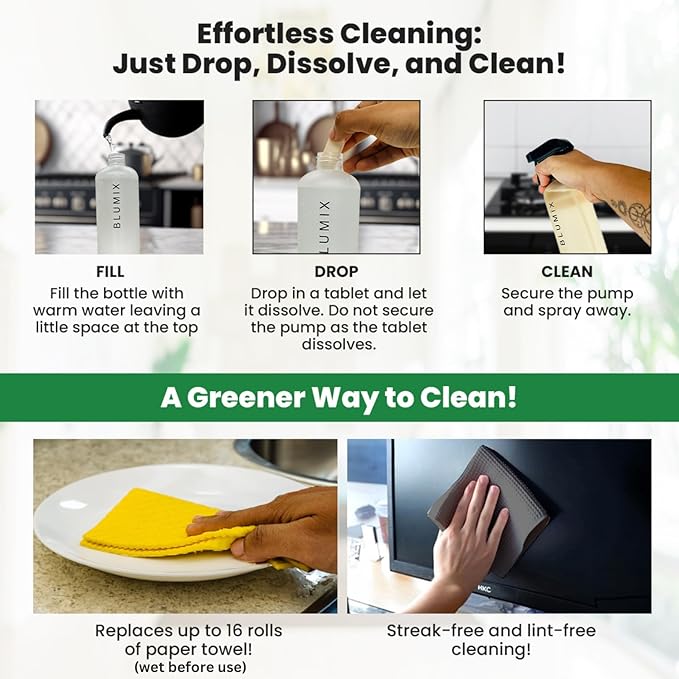 Multi-Surface Cleaner Refill Starter Set – 4 Count + Spray Bottle | Eco-Friendly, Biodegradable, Plastic-Free Cleaning Refills and Spray Bottle – All-Purpose (Spray Bottle Included)