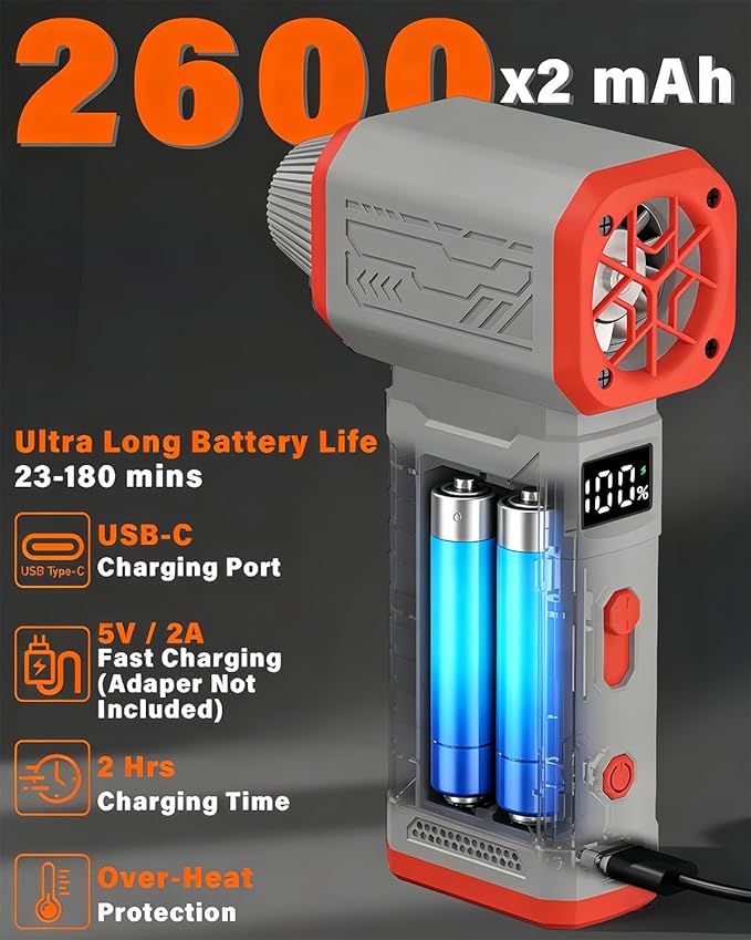 Compressed Air Duster, 130K RPM Powerful Cordless Electric Mini Blower with Display, 10-Gear Adjustable Jet Fan with Fast Charging, Rechargeable Dust Blower for Home, Outdoor and Car (Gray, Blow)