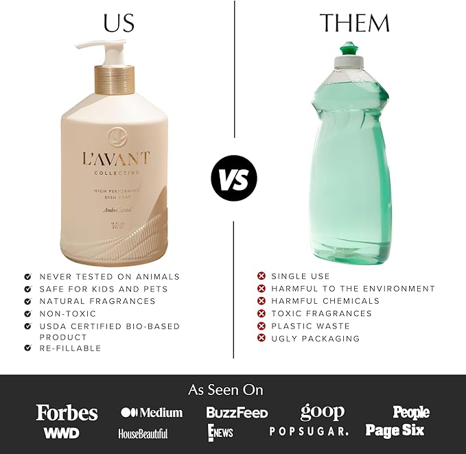 L’AVANT Collective High Performing Dish Soap | Plant-Based, Naturally Derived Formula, Ambre Santal Scent | 16 Fl oz Refillable Bottle | Luxury Kitchen Cleaning w/Elegant Countertop Design