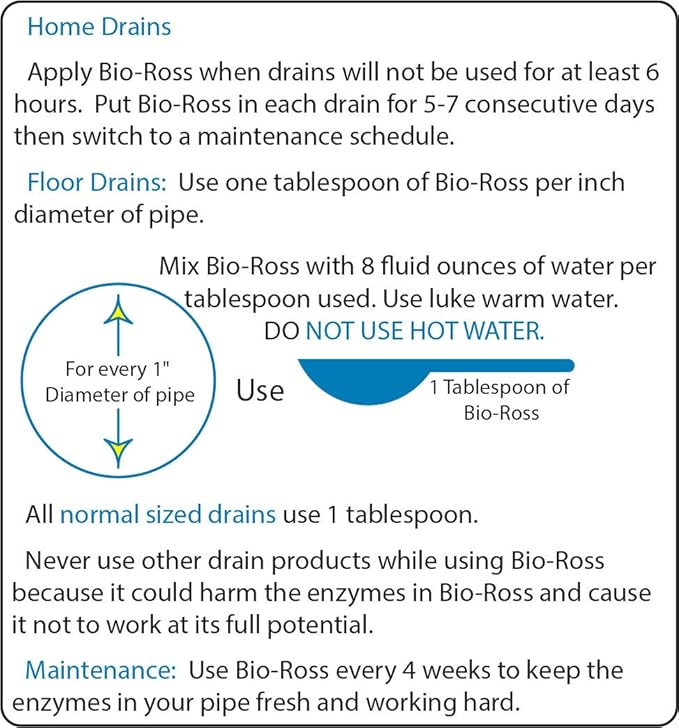 Bio-Ross Drain & Septic Drain Cleaner By Bio Ross Elimination Enzyme Drain Cleaner One 2 lbs Containers