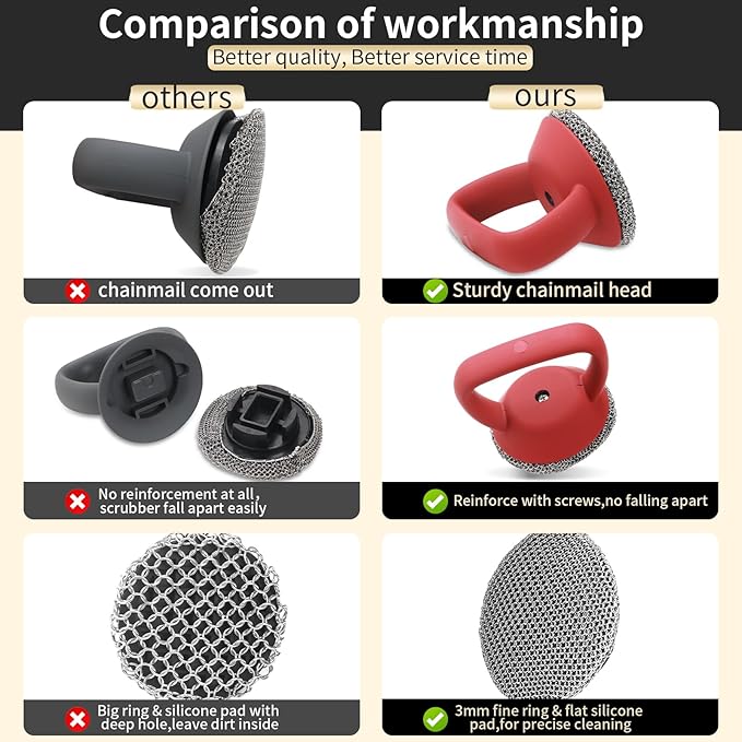 Cast Iron Cleaner Scrubber+Tray with Handle, Welded Chainmail Scrubber for Pan Pot Grill Oven Wok Cleaning- Small Ring Chain Scrub Metal Scraper Brush Iron Skillet Steel Wool Scrubber Steel Sponge