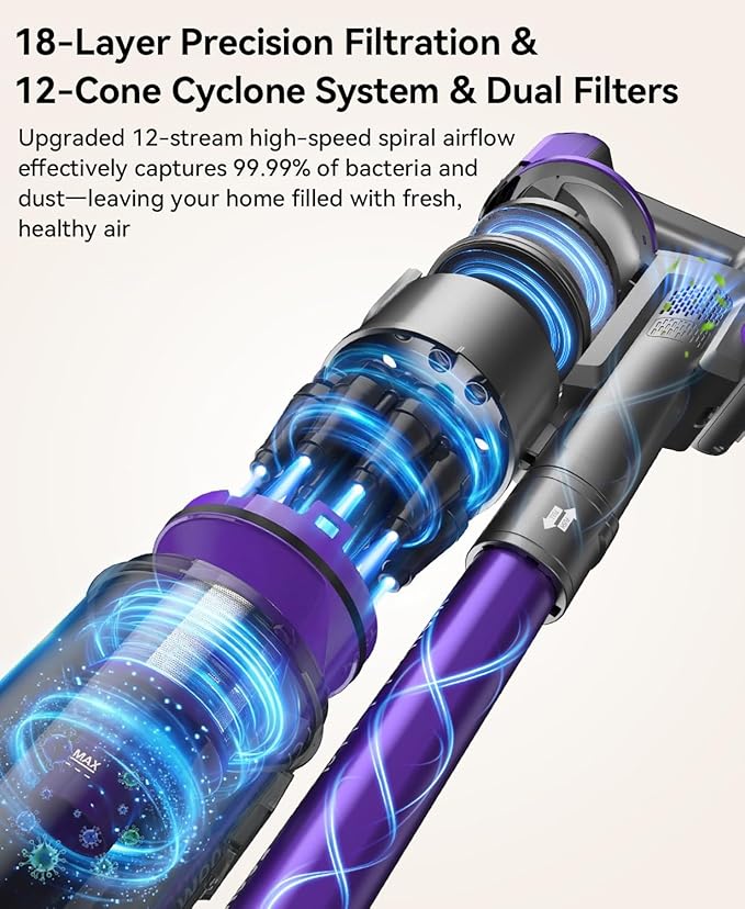 Redroad Cordless Vacuum Cleaner 55,000Pa 70Mins Vacuum Cleaner 150,000PRM, 18-Layer Filtration Vacuum, Self-Standing Vacuum Cleaners for Home with 1600ml Cup for Pet Hair Carpet Hardwood Floor Car X18