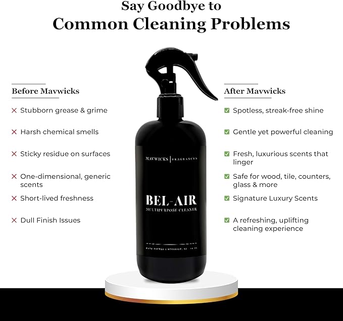 Fragrances All Purpose Cleaner Spray (Velvet Cherry) 16 Oz – Multipurpose Surface Cleaning Spray for Kitchen, Bathroom, Floors and Counters, Home and Office, Natural and Non-Toxic
