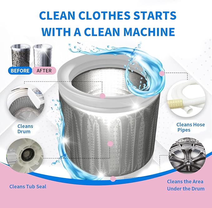 48-Pack Washing Machine Cleaner Tablets for the Front Load and Top Load Compatible Descaler Pods for Laundry Tub, Drum and Gasket Septic Safe, Fresh Scent