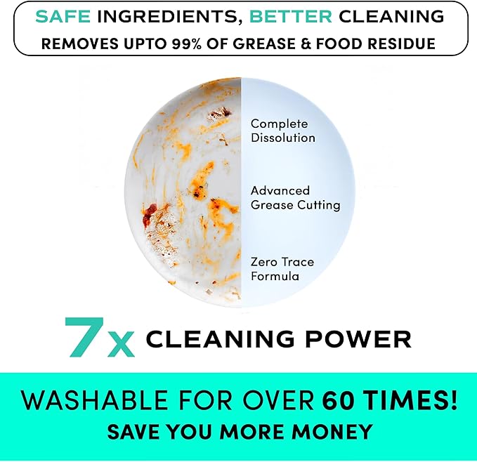 Zero Trace Dishwasher Detergent Eco-Friendly Sheets for Dish Washing - Plant Powered Technology- Unscented- 60 Loads