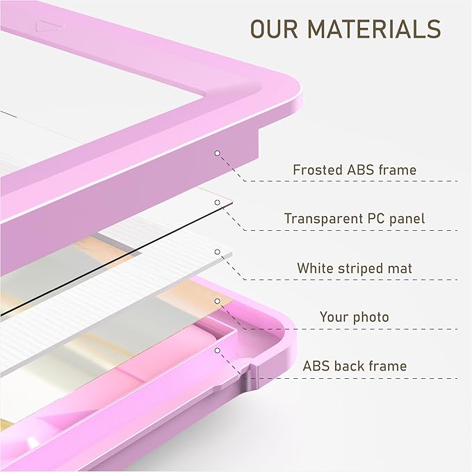 5x7 Picture Frame, Clear Acrylic Photo Frame with White Mat for 4x6 Photos, One-Piece Shatterproof Tool-Free Design, UV-Resistant Waterproof Tabletop Frame for Home Office Decor with 10-Year Warranty