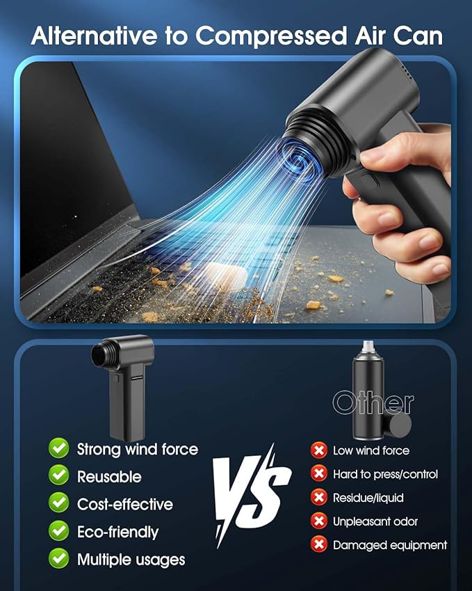 Compressed Air Duster, 300000RPM 500g Max Wind Pressure Cordless Rechargeable Electric Air Duster, Canned Air Duster for Computers, 4-Gear Air Blower Keyboard Cleaner for PC