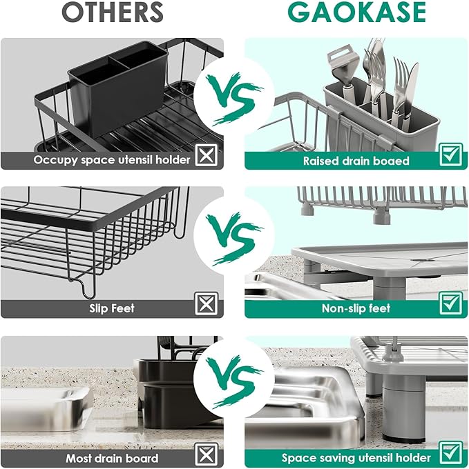 GAOKASE Dish Drying Rack, Stainless Steel-Dish Rack, Dish Racks for Kitchen Counter, Kitchen Dish Drainers with Removable Utensil Holder,New Drain Outlet,Plate Rack and Drainboard,(gray-11 W x 15" L)