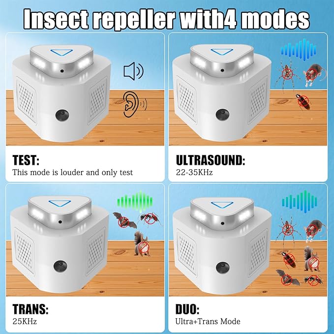 Rat Deterrent, Ultrasonic Rodent Repeller Indoor, Electronic Mouse Repellent Devices Pest Rat Mice Squirrel Deterrent with 4-Modes & 9-LED Strobe Lights for House Kitchen Garage Warehouse RV(2Pack)
