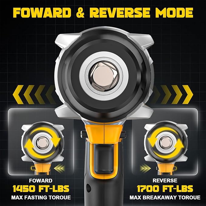 Cordless Impact Wrench Compatible with DeWalt 20V Battery: 1/2 Inch Hog Ring Impact Driver - High Torque - 2300N.m/1700Ft-lbs Cordless Impact Gun - Brushless Motor with LED Light - Tool Only