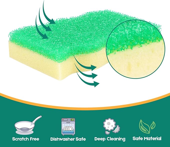 Scrub Sponge, 8 Pack Dual-Sided Temperature-Responsive Scrubber - Non-Scratch - Multipurpose Dish Sponges for Kitchens, Bathrooms, and Outdoor Use - Wave-Shaped