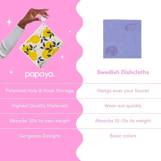 Papaya Reusable Paper Towels, Premium Swedish Dishcloths with Hook, Non-Scratch Reusable Paper Towel, 1 Sheet Replaces 17 Rolls - 2 Sheets, 1 Hook