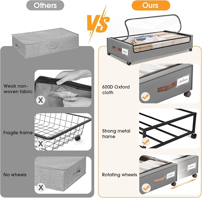 SpaceHacks Under Bed Storage with Wheels 1Pack Underbed Storage with Clear Window&Label Under Bed Drawers Large Capacity Rolling Under Bed Storage for Clothes,Shoes, Blankets (Light Grey)