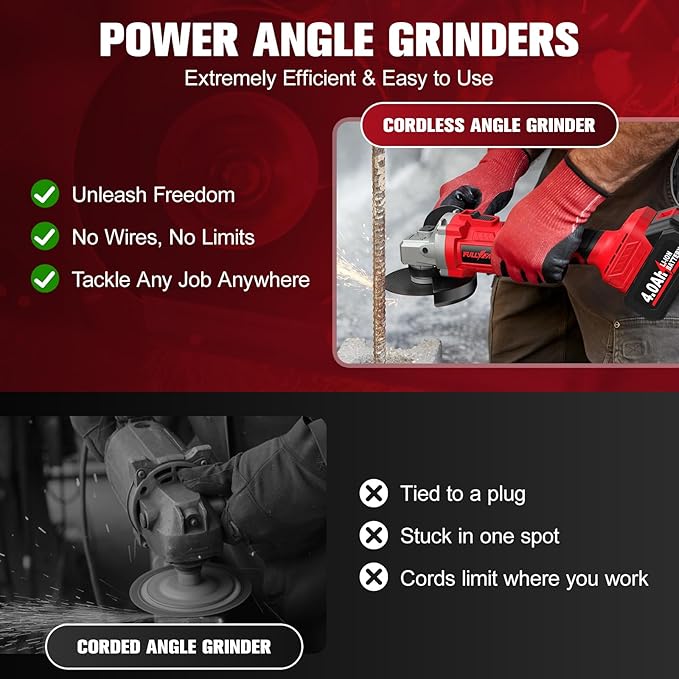 Cordless Angle Grinder 4-1/2 inch, 12000 RPM Brushless Metal Grinder Power Tools with 2x4.0Ah Battery, 3 Variable Speeds Angle Grinder with Auxiliary Handle for Cutting Grinding Polishing