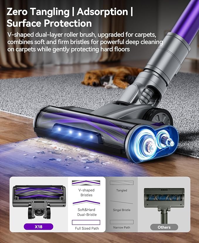 Redroad Cordless Vacuum Cleaner 55,000Pa 70Mins Vacuum Cleaner 150,000PRM, 18-Layer Filtration Vacuum, Self-Standing Vacuum Cleaners for Home with 1600ml Cup for Pet Hair Carpet Hardwood Floor Car X18