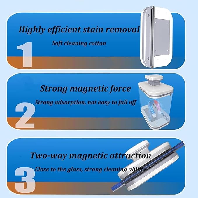 Magnetic Windshield Cleaner Tool, Magnetic Double-Sided Window Cleaner with Anti-Falling Rope for Glass Thickness 3-5 Inch, Adjustable Magnetic Windshield Cleaner for Home Windows and Car Glazed