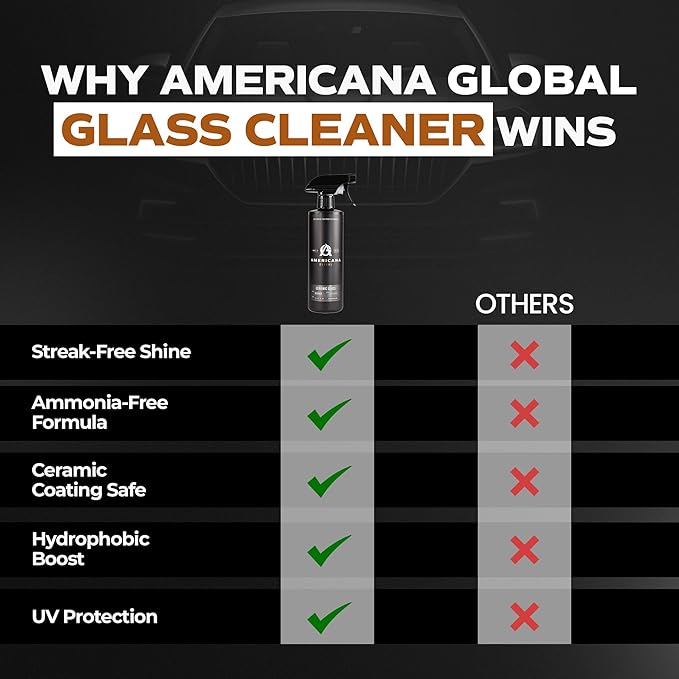 Ceramic Glass Cleaner, 16 oz - Streak-Free Formula for Automotive Glass, Enhanced with Ceramic Protection
