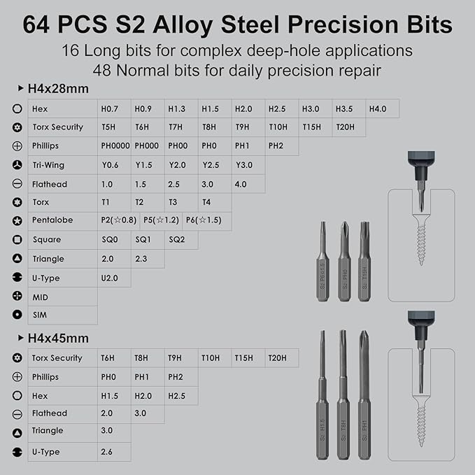 STREBITO Mini Electric Screwdriver Set, 70 in 1 Small Electric Screwdriver - 64 S2 Preicison Bits, 5 Torque Settings, 4 LED Lights, Mini Power Screwdriver Repair Tool Kit for PC Electronic (Standard)