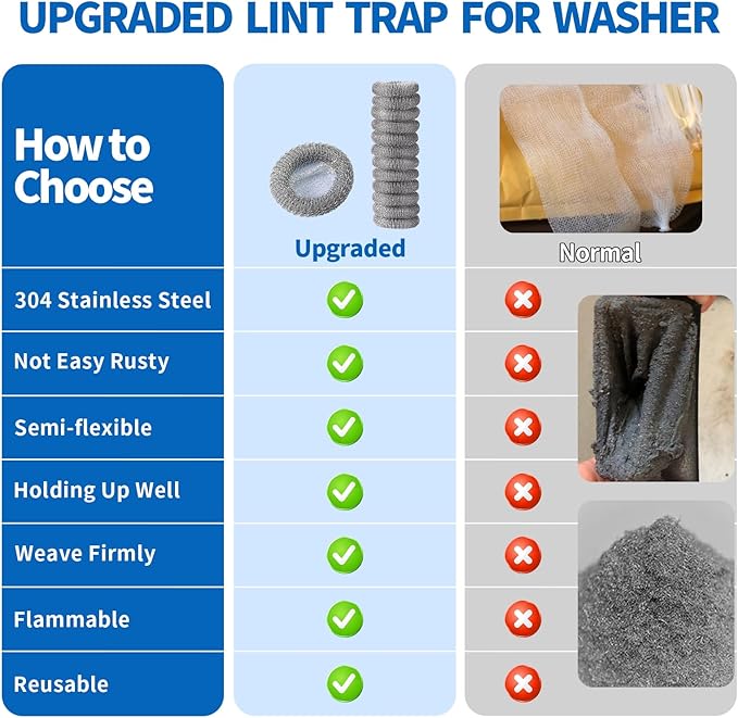 40 Pieces Lint Traps Stainless Steel Washing Machine Lint Snare Traps Laundry Mesh Washer Hose Filter with 40 Pcs Cable Ties