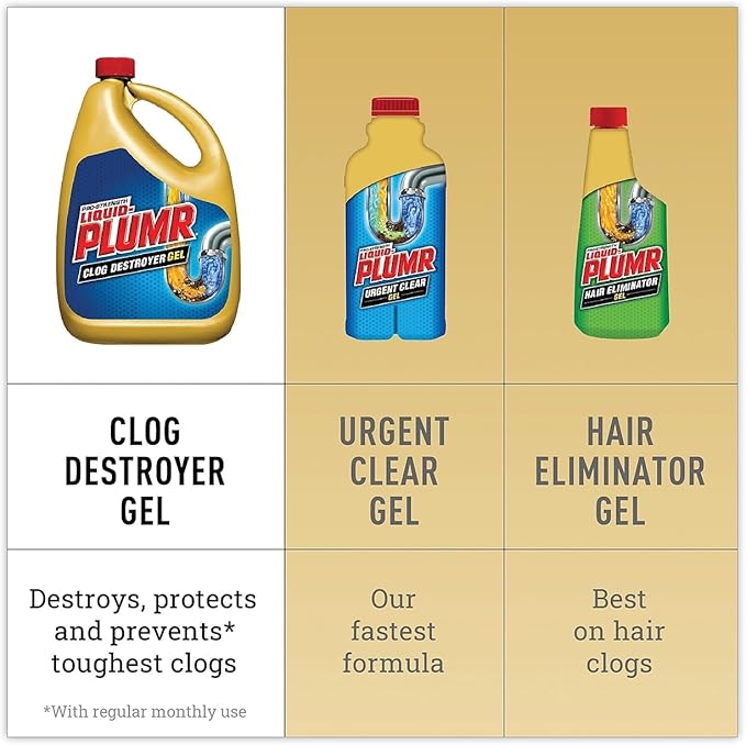 Drain LIQ PLUMR PRO 80OZ