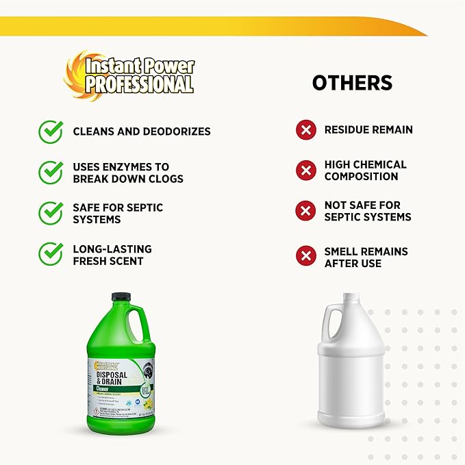 Instant Power Professional Disposal and Drain Cleaner - Keeps all Drains Clear and Running, Cleans and Deodorizes, Safe for Septic Tanks, 1 Gal