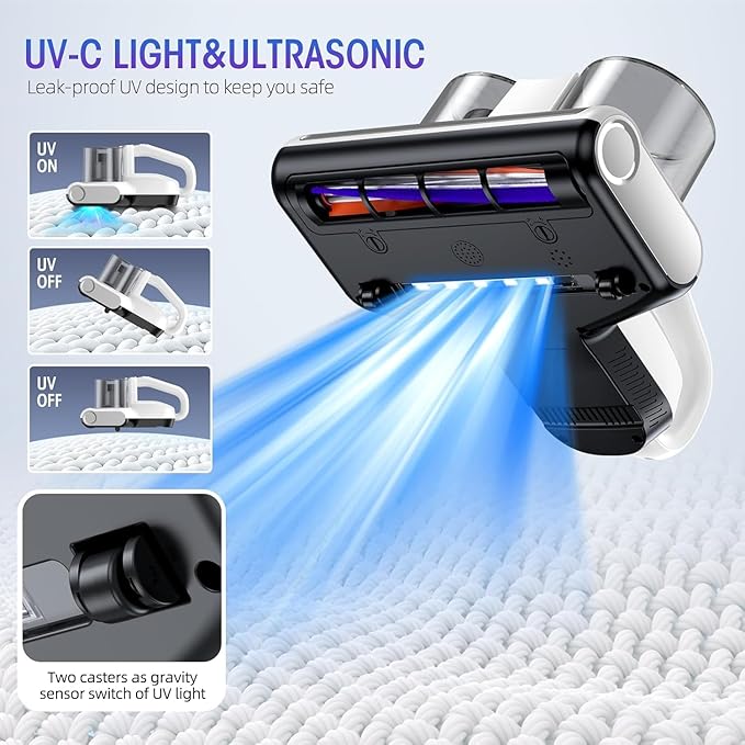 Mattress Vacuum Bed Vacuum Cleaner 16Kpa Suction 253.7nm UV-C Light, 140°F Heated Air, 30000 RPM Brushroll, Ultrasonic, HEPA Filter, Handheld Vacuums for Carpet/Sofa, 500W Corded, (White)