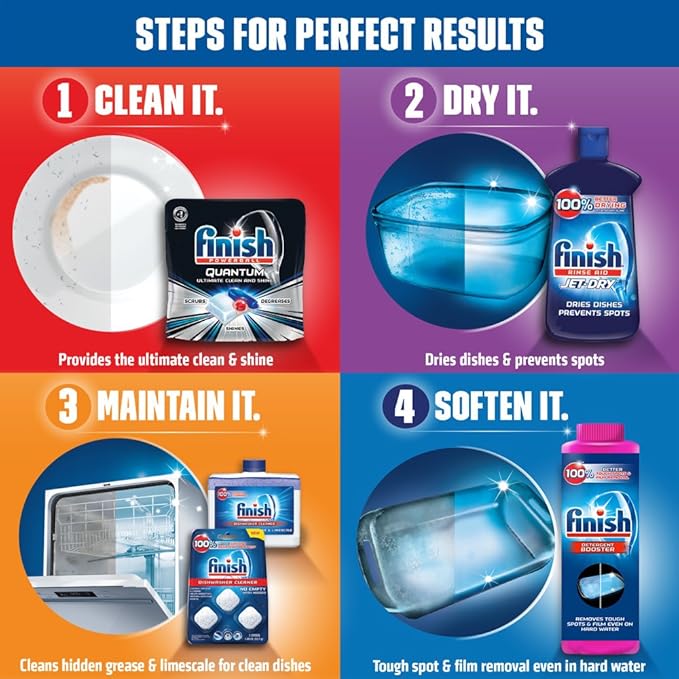 Finish Dishwasher Detergent Gel Liquid, Lemon Scent | 75oz | Pack of 2