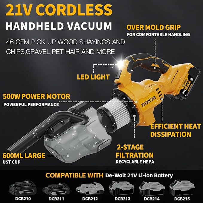 Cordless Vacuum for DE-Walt 20V Battery, 5-in-1 Handheld Electric Vacuum Cleaner with 500W Powerful Motor, 46 CFM Portable Hand Vacuum with HEPA Filter for Car, Carpets, Furniture (No Battery)