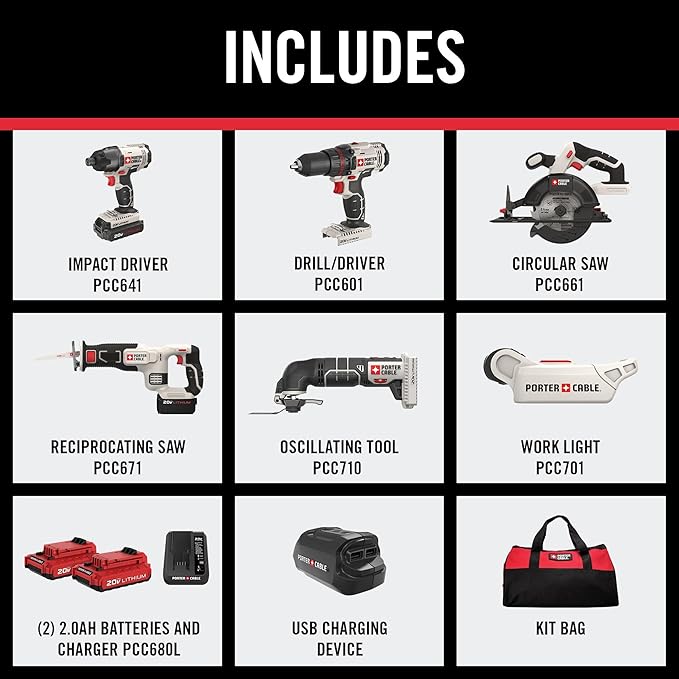 PORTER-CABLE 20V MAX* 6 Tools Combo Kit Cordless Drill Set, Impact Driver, Circular Saw, Reciprocating Saw, Oscillating Tool, Cutting Blade, Flashlight and USB Charger (PCCK617L6)
