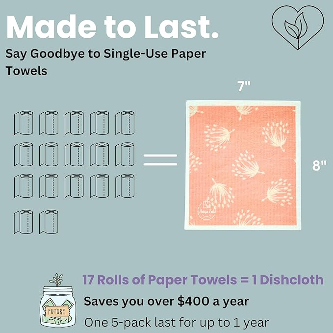 Harps&Seb Swedish Dishcloths for Kitchen Dish Towels - 5 Pack, Non-Scratch Reusable Paper Towels, Super Absorbent Washable Swedish Dish Cloths, No Odor, Biodegradable, Leaf Design
