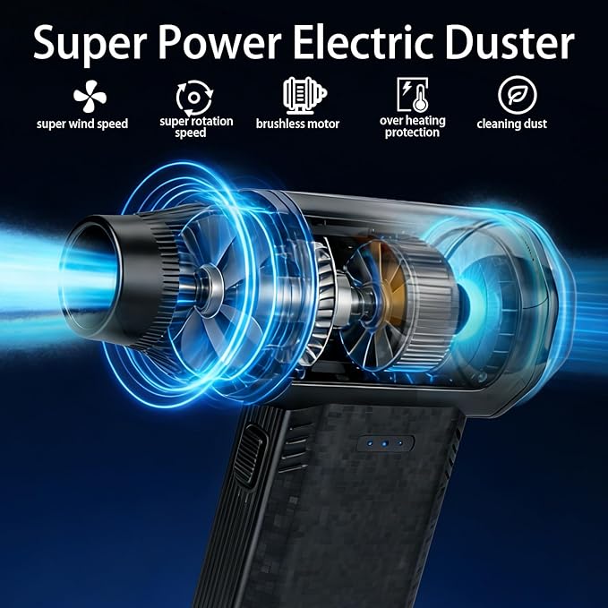Compressed Air Duster-150000RPM Super Power Electric Duster, 3-Gear Turbo Fan，Rechargeable Cordless Air Blower with，for Snow, Leaves, Computer, Keyboard, Outdoor, House and Car Cleaning
