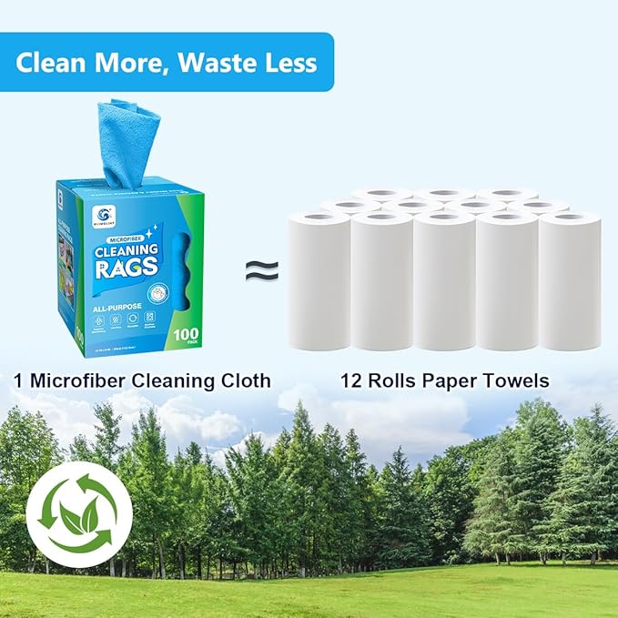 GLIMGLINT Shop Towel, 100 Pack Blue Microfiber Cleaning Cloth, Lint-Free, Ultra Absorbent Reusable Paper Towels for Home, Kitchen, Car, Garage or Shop, Cleaning Rags, 11" x 9"